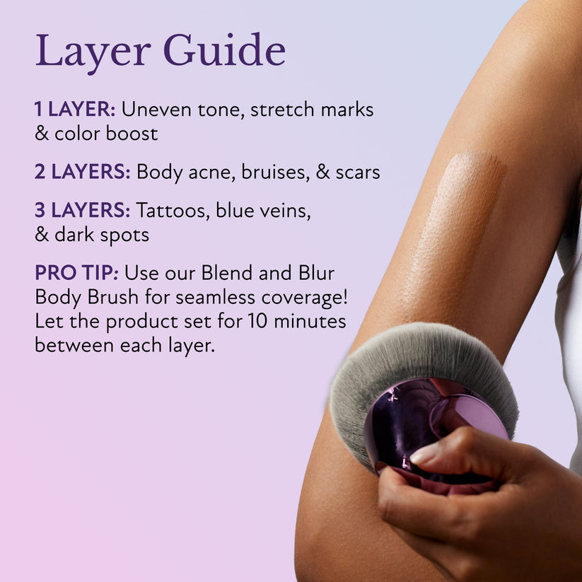 🌟𝄞 𝗧𝗶𝗸𝗧𝗼𝗸 Featured —🏷️40% OFF! Full Body Set (Includes Body Perfector Body Scrub + Large Polishing Brush)