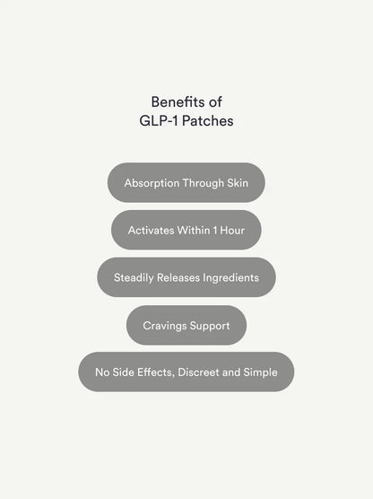 🔥👨‍⚕️From the DE🟢Kind Patches: GLP-1 Patches 30 Metabolic Balance Patches, Berberine, Steady Release, Vegan, 1 Month's Supply